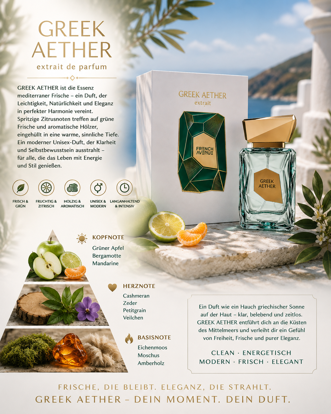 French Avenue Aether Men EDP 100ml